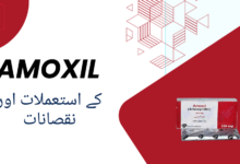 AMOXIL uses in urdu