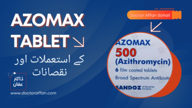 AZOMAX uses in urdu