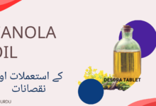 Canola meaning in urdu