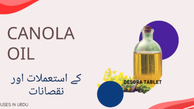 Canola meaning in urdu