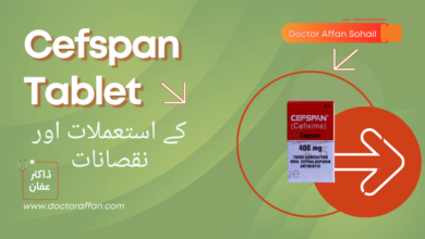 Cefspan Tablet uses in urdu