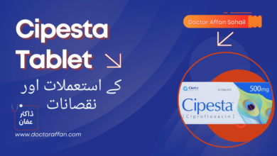 Cipesta Tablet uses in urdu