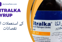 Citralka Syrup Uses