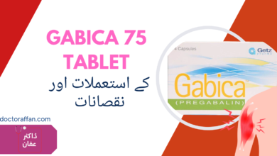 Gabica Tablet 75 mg uses