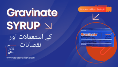 Gravinate uses in urdu