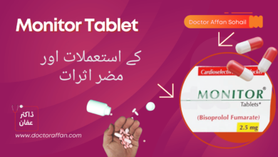 Monitor Tablet uses in urdu