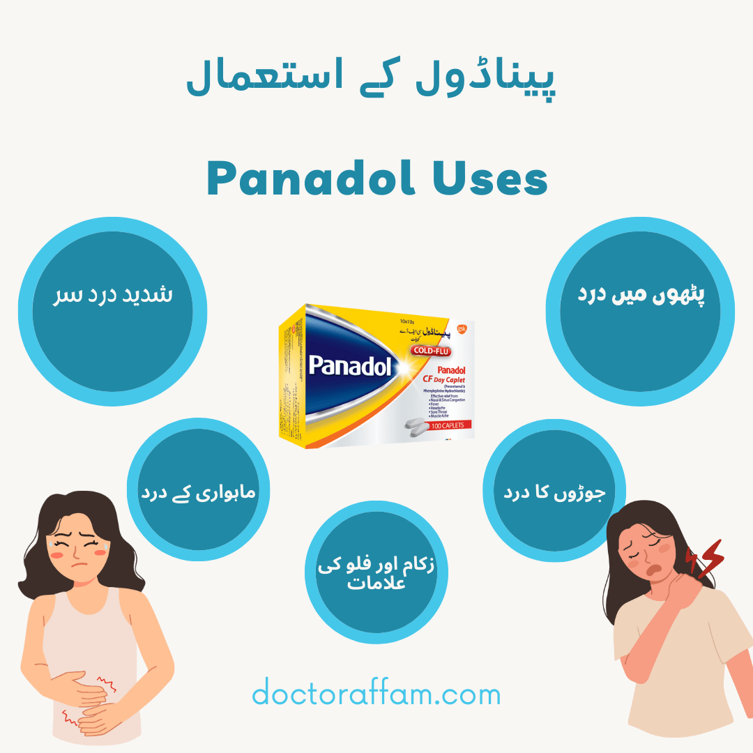 panadol uses in urdu